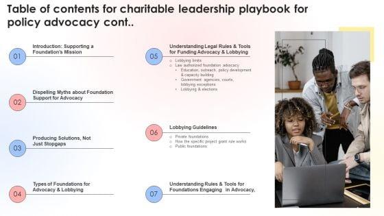 Table_Of_Contents_For_Charitable_Leadership_Playbook_For_Policy_Advocacy_Cont_Ideas_PDF_Slide_1.jpg