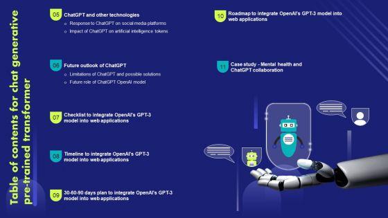Table_Of_Contents_For_Chat_Generative_Pre_Trained_Transformer_Information_PDF_Slide_2.jpg