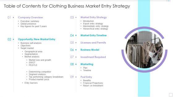 Table_Of_Contents_For_Clothing_Business_Market_Entry_Strategy_Template_PDF_Slide_1.jpg