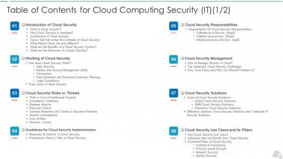 Table_Of_Contents_For_Cloud_Computing_Security_IT_Business_Ppt_File_Inspiration_PDF_Slide_1.jpg