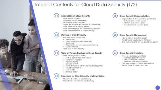 Table_Of_Contents_For_Cloud_Data_Security_Formats_PDF_Slide_1.jpg