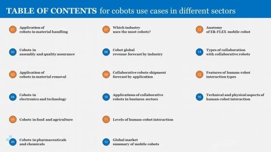 Table_Of_Contents_For_Cobots_Use_Cases_In_Different_Sectors_Inspiration_PDF_Slide_1.jpg