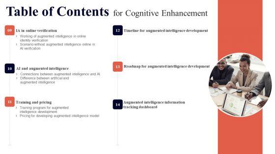 Table_Of_Contents_For_Cognitive_Enhancement_Information_PDF_Slide_2.jpg