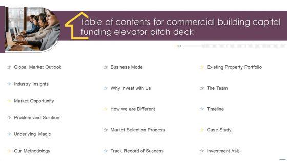 Table_Of_Contents_For_Commercial_Building_Capital_Funding_Elevator_Pitch_Deck_Microsoft_PDF_Slide_1.jpg