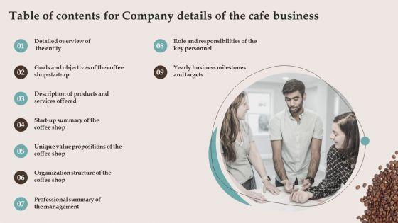 Table_Of_Contents_For_Company_Details_Of_The_Cafe_Business_Structure_PDF_Slide_1.jpg