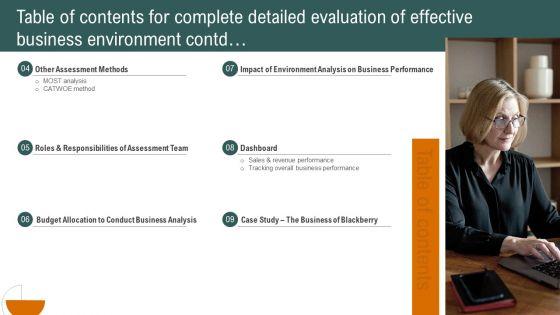 Table_Of_Contents_For_Complete_Detailed_Evaluation_Of_Effective_Business_Environment_Rules_PDF_Slide_2.jpg