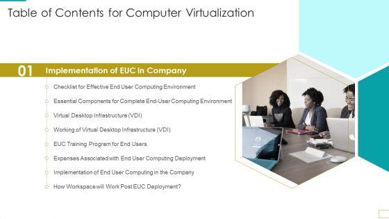 Table_Of_Contents_For_Computer_Virtualization_Slide_Rules_PDF_Slide_1.jpg