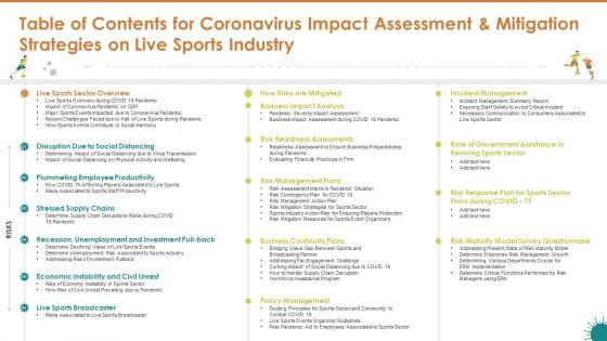 Table_Of_Contents_For_Coronavirus_Impact_Assessment_And_Mitigation_Strategies_On_Live_Sports_Industry_Microsoft_PDF_Slide_1.jpg