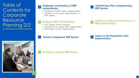 Table_Of_Contents_For_Corporate_Resource_Planning_Rules_Microsoft_PDF_Slide_2.jpg