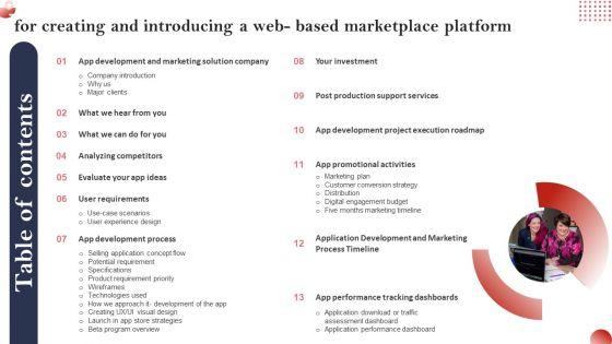 Table_Of_Contents_For_Creating_And_Introducing_A_Web_Based_Marketplace_Platform_Formats_PDF_Slide_1.jpg