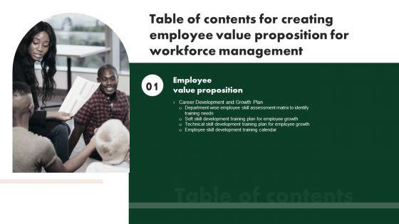 Table_Of_Contents_For_Creating_Employee_Value_Proposition_For_Workforce_Management_Rules_PDF_Slide_1.jpg