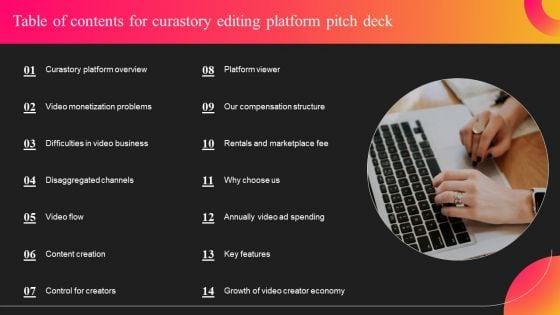 Table_Of_Contents_For_Curastory_Editing_Platform_Pitch_Deck_Guidelines_PDF_Slide_1.jpg