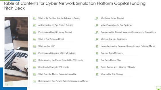 Table_Of_Contents_For_Cyber_Network_Simulation_Platform_Capital_Funding_Pitch_Deck_Slides_PDF_Slide_1.jpg