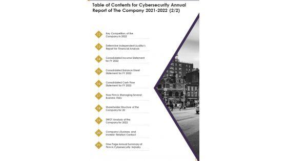 Table_Of_Contents_For_Cybersecurity_Annual_Report_Of_The_Company_2021_2022_One_Pager_Documents_Slide_2.jpg