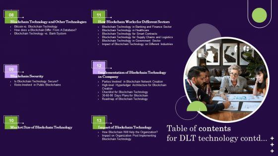 Table_Of_Contents_For_DLT_Technology_Ppt_PowerPoint_Presentation_File_Rules_PDF_Slide_2.jpg