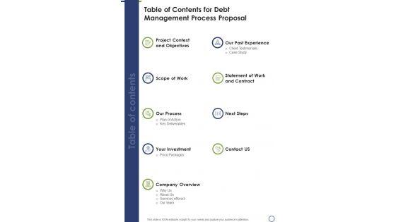 Table_Of_Contents_For_Debt_Management_Process_Research_Proposal_One_Pager_Sample_Example_Document_Slide_1.jpg