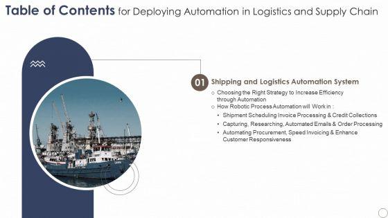 Table_Of_Contents_For_Deploying_Automation_In_Logistics_And_Supply_Chain_Customer_Portrait_PDF_Slide_1.jpg