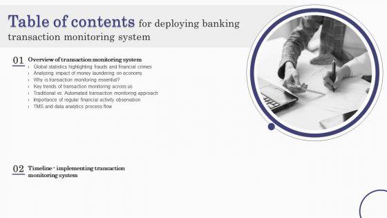 Table_Of_Contents_For_Deploying_Banking_Transaction_Monitoring_System_Inspiration_PDF_Slide_1.jpg