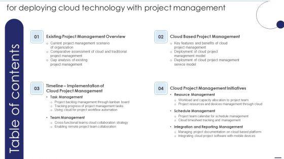 Table_Of_Contents_For_Deploying_Cloud_Technology_With_Project_Management_Ppt_Gallery_Rules_PDF_Slide_1.jpg