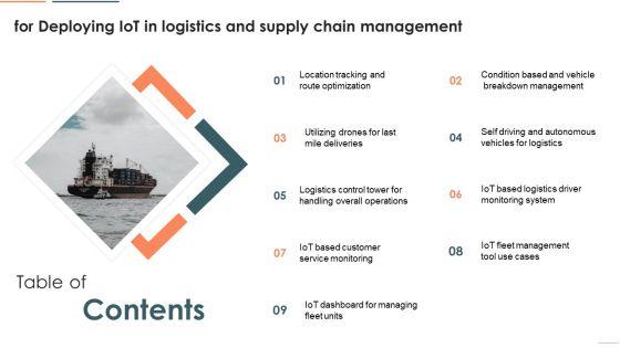 Table_Of_Contents_For_Deploying_Iot_In_Logistics_And_Supply_Chain_Management_Download_PDF_Slide_1.jpg