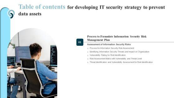 Table_Of_Contents_For_Developing_IT_Security_Strategy_To_Prevent_Data_Assets_Guidelines_PDF_Slide_1.jpg