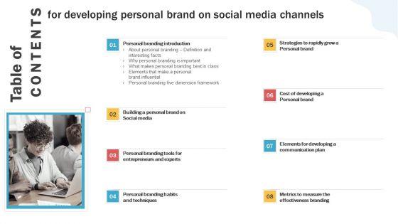 Table_Of_Contents_For_Developing_Personal_Brand_On_Social_Media_Channels_Sample_PDF_Slide_1.jpg