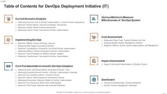 Table_Of_Contents_For_Devops_Deployment_Initiative_IT_Elements_PDF_Slide_1.jpg