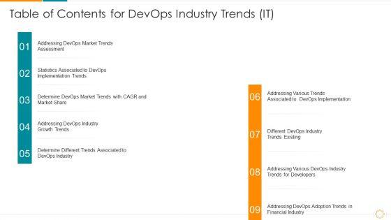 Table_Of_Contents_For_Devops_Industry_Trends_IT_Ppt_Professional_Templates_PDF_Slide_1.jpg