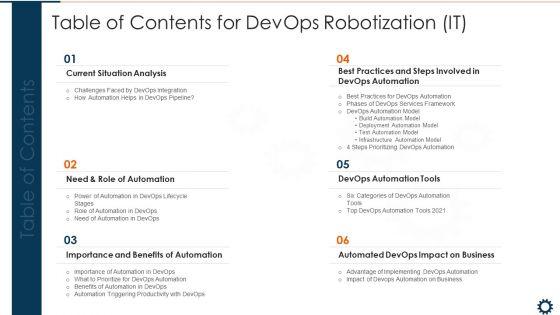 Table_Of_Contents_For_Devops_Robotization_It_Topics_PDF_Slide_1.jpg