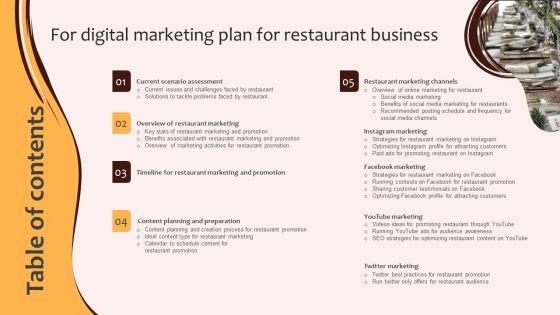 Table_Of_Contents_For_Digital_Marketing_Plan_For_Restaurant_Business_Designs_PDF_Slide_1.jpg