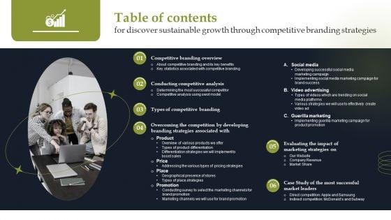 Table_Of_Contents_For_Discover_Sustainable_Growth_Through_Competitive_Branding_Strategies_Portrait_PDF_Slide_1.jpg