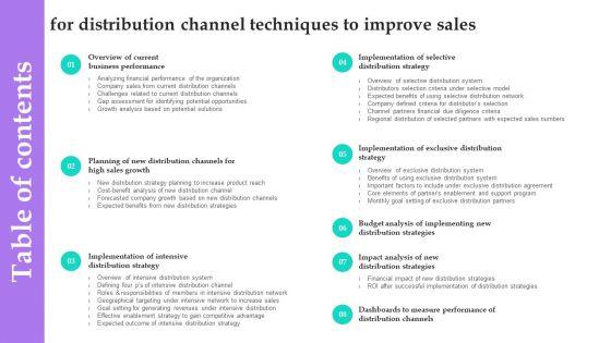 Table_Of_Contents_For_Distribution_Channel_Techniques_To_Improve_Sales_Download_PDF_Slide_1.jpg