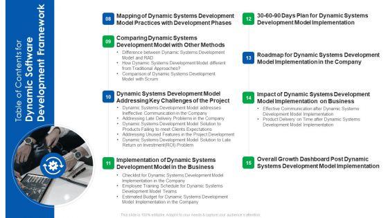 Table_Of_Contents_For_Dynamic_Software_Development_Framework_Plan_Pictures_PDF_Slide_1.jpg