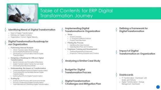 Table_Of_Contents_For_ERP_Digital_Transformation_Journey_Download_PDF_Slide_1.jpg