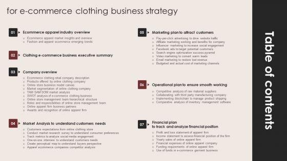 Table_Of_Contents_For_E_Commerce_Clothing_Business_Strategy_Sample_PDF_Slide_1.jpg
