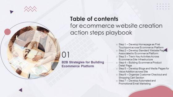 Table_Of_Contents_For_Ecommerce_Website_Creation_Action_Steps_Playbook_Slide_Mockup_PDF_Slide_1.jpg