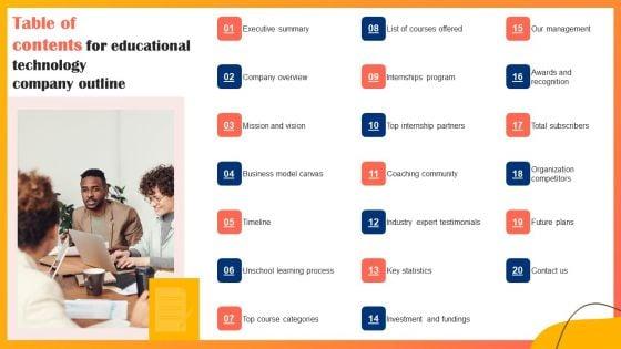 Table_Of_Contents_For_Educational_Technology_Company_Outline_Themes_PDF_Slide_1.jpg