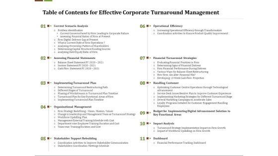 Table_Of_Contents_For_Effective_Corporate_Turnaround_Management_Introduction_PDF_Slide_1.jpg