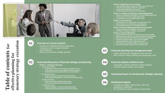 Table_Of_Contents_For_Effective_Planning_For_Monetary_Strategy_Execution_Summary_PDF_Slide_1.jpg