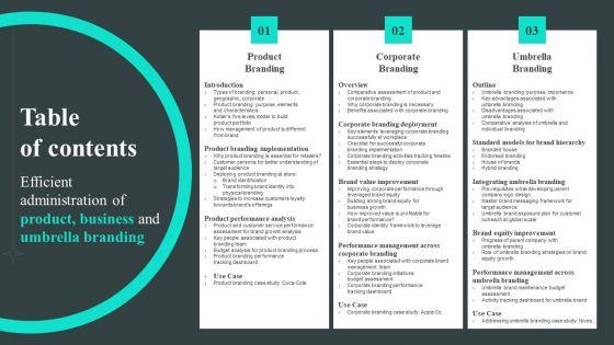 Table_Of_Contents_For_Efficient_Administration_Of_Product_Business_And_Umbrella_Branding_Pictures_PDF_Slide_1.jpg