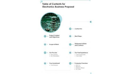 Table_Of_Contents_For_Electronics_Business_Proposal_One_Pager_Sample_Example_Document_Slide_1.jpg