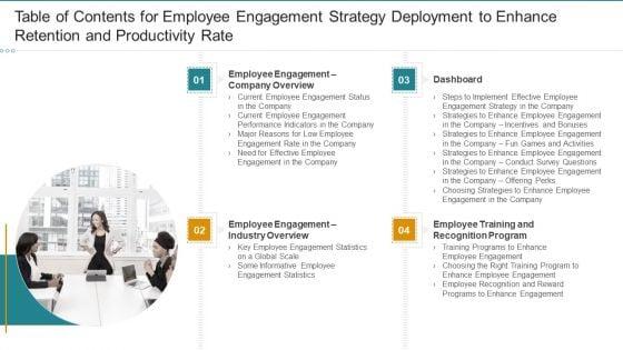 Table_Of_Contents_For_Employee_Engagement_Strategy_Deployment_To_Enhance_Retention_And_Productivity_Rate_Graphics_PDF_Slide_1.jpg
