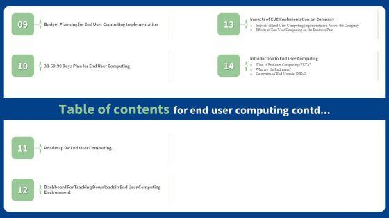 Table_Of_Contents_For_End_User_Computing_Demonstration_PDF_Slide_2.jpg
