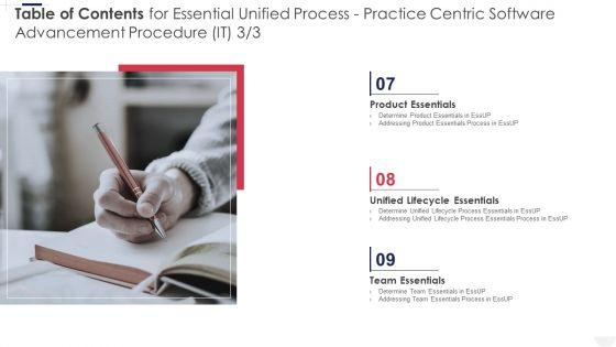 Table_Of_Contents_For_Essential_Unified_Process_Practice_Centric_Software_Advancement_Procedure_IT_Tips_Download_PDF_Slide_3.jpg