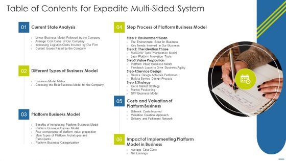 Table_Of_Contents_For_Expedite_Multi_Sided_System_Professional_PDF_Slide_1.jpg