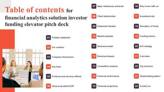 Table_Of_Contents_For_Financial_Analytics_Solution_Investor_Funding_Elevator_Pitch_Deck_Ideas_PDF_Slide_1.jpg