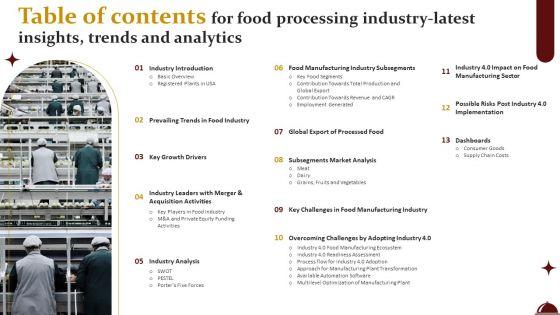 Table_Of_Contents_For_Food_Processing_Industry_Latest_Insights_Trends_And_Analytics_Graphics_PDF_Slide_1.jpg