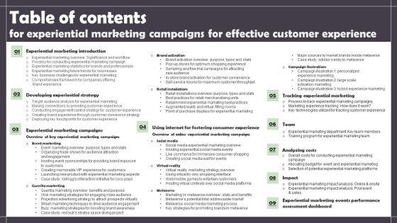 Table_Of_Contents_For_For_Effective_Customer_Experience_Experiential_Marketing_Campaigns_Download_PDF_Slide_1.jpg