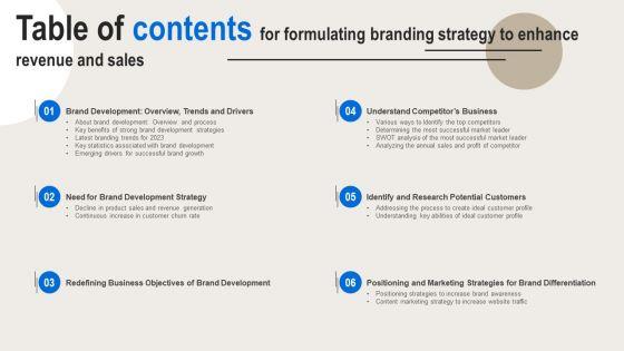 Table_Of_Contents_For_Formulating_Branding_Strategy_To_Enhance_Revenue_And_Sales_Structure_PDF_Slide_1.jpg