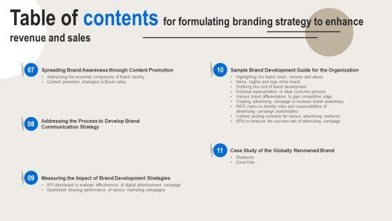 Table_Of_Contents_For_Formulating_Branding_Strategy_To_Enhance_Revenue_And_Sales_Structure_PDF_Slide_2.jpg